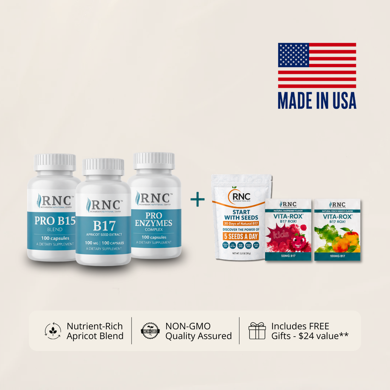 B17 Prevention Bundle