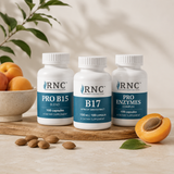 B17 Prevention Bundle