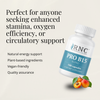 Pro B15 — key benefits