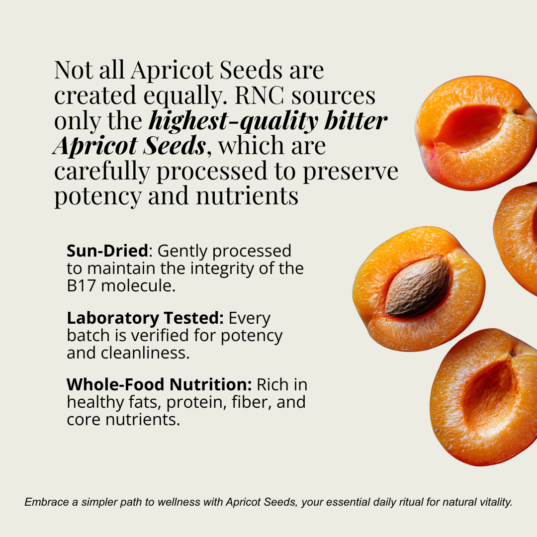 B17 500mg Capsules — the RNC raw difference