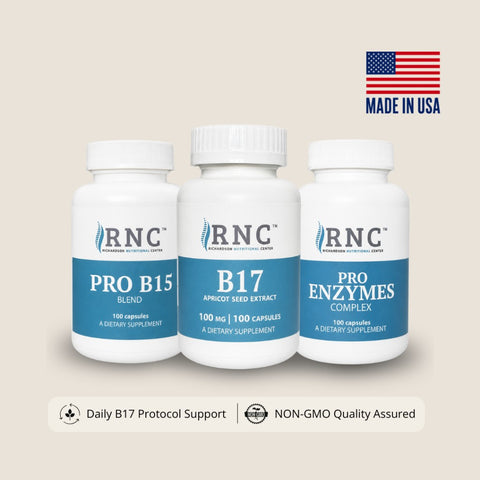 B17 Prevention Bundle